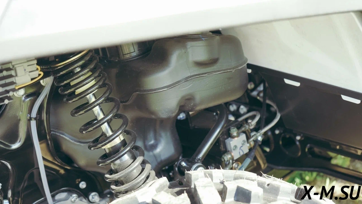 Квадроцикл AODES Pathcross ATV650L EPS 2025г.